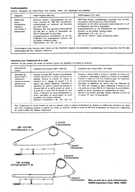 Atos P 44055; Loewe-Opta; (ID = 3117580) Fernseh-E