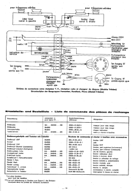 Atos P 44055; Loewe-Opta; (ID = 3117581) Televisore