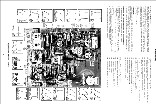 Atrium 43 020; Loewe-Opta; (ID = 334320) Television