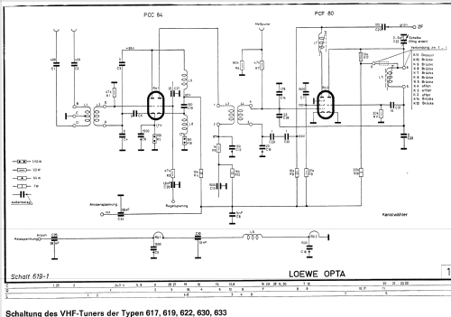 Atrium 617; Loewe-Opta; (ID = 686357) Television