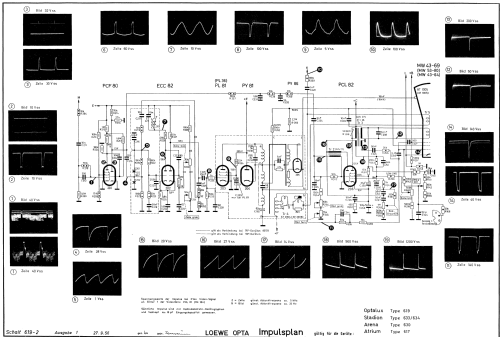 Atrium 617; Loewe-Opta; (ID = 746651) Television