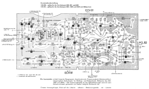 Atrium 663; Loewe-Opta; (ID = 252572) Television