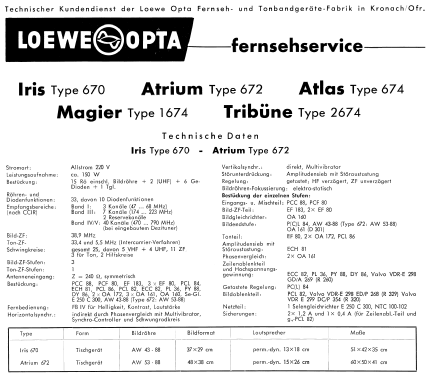 Atrium 672; Loewe-Opta; (ID = 584418) Television