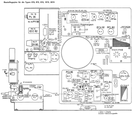 Atrium 672; Loewe-Opta; (ID = 734671) Television