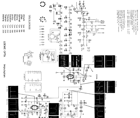 Atrium 692; Loewe-Opta; (ID = 325503) Television