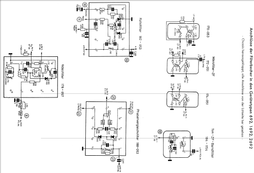 Atrium 692; Loewe-Opta; (ID = 601055) Television