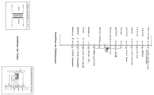 Atrium 692; Loewe-Opta; (ID = 601060) Television