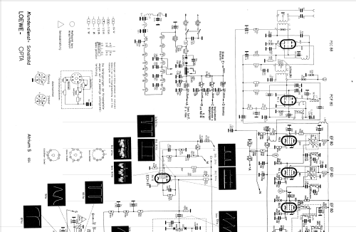 Atrium S654; Loewe-Opta; (ID = 694797) Television