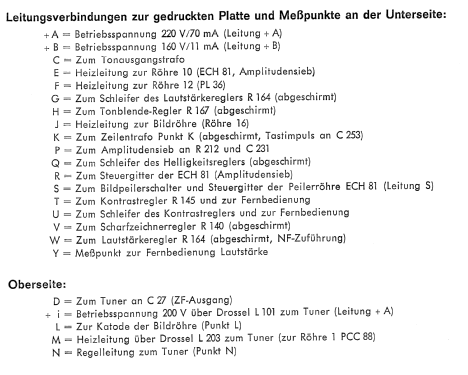 Atrium S654; Loewe-Opta; (ID = 744492) Television