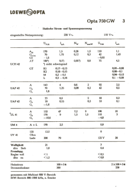 Berlin 750GW; Loewe-Opta; (ID = 3085748) Radio