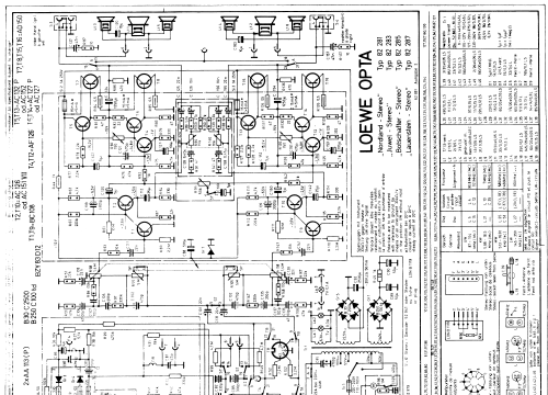 Botschafter-Stereo 82285; Loewe-Opta; (ID = 2037923) Radio