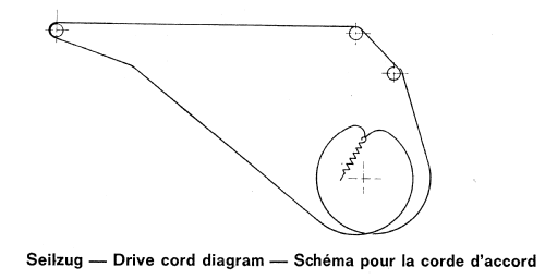 Dolly 92329; Loewe-Opta; (ID = 797369) Radio