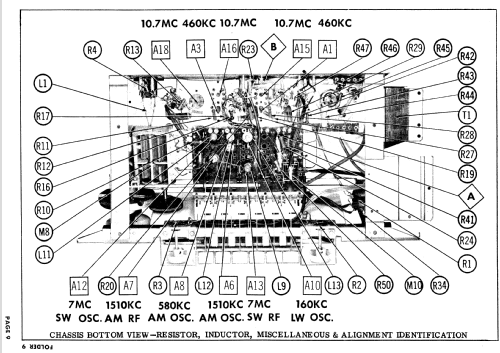 Olympic-Opta Domino 5806T/W ; Loewe-Opta; (ID = 991452) Radio