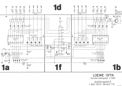 F1250 Color sensotronic 53450; Loewe-Opta; (ID = 433324) Television