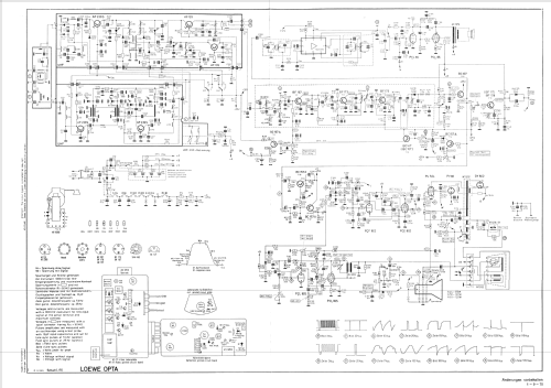 F3300; Loewe-Opta; (ID = 1685005) Television