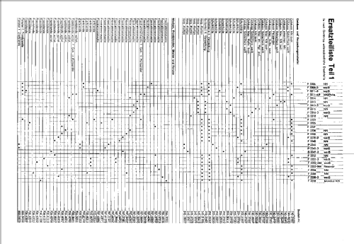 F3300; Loewe-Opta; (ID = 1685339) Television