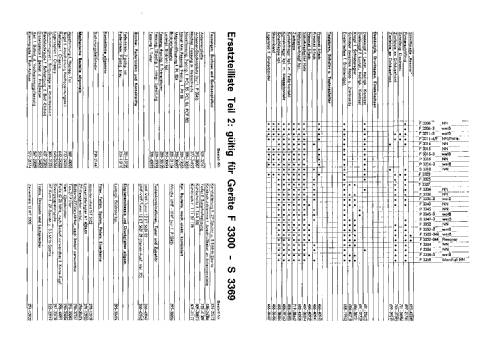 F3300; Loewe-Opta; (ID = 1685340) Television