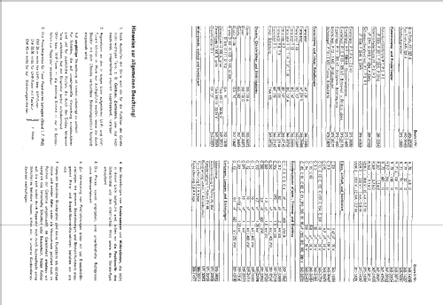 F3300; Loewe-Opta; (ID = 1685341) Television