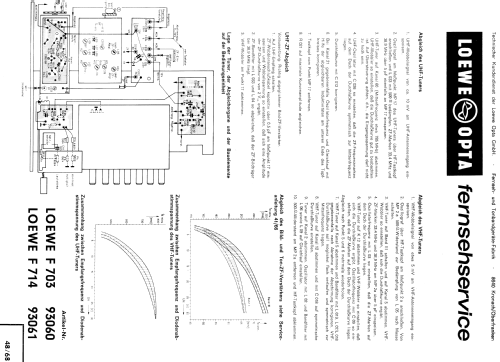 F703 93060; Loewe-Opta; (ID = 626285) Television