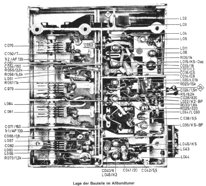 F705 93045; Loewe-Opta; (ID = 749440) Television