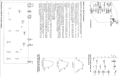 F806; Loewe-Opta; (ID = 626502) Television