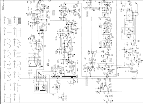 F811; Loewe-Opta; (ID = 626512) Television