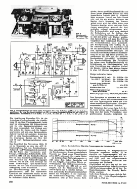 Ferrophon IIIc ; Loewe-Opta; (ID = 2721882) R-Player