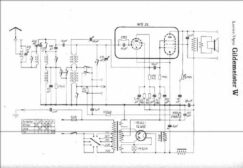 Gildemeister W; Loewe-Opta; (ID = 8695) Radio