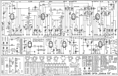 Globus 53 1853Wa; Loewe-Opta; (ID = 17657) Radio