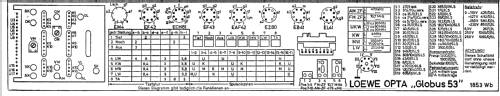 Globus 53 1853Wb; Loewe-Opta; (ID = 17674) Radio