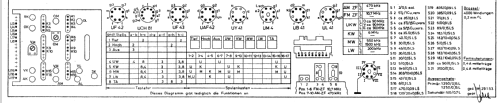 Globus 53 1853GW; Loewe-Opta; (ID = 17523) Radio