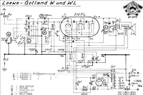 Gotland W; Loewe-Opta; (ID = 1074219) Radio