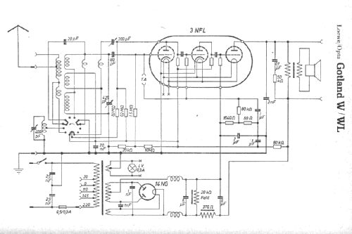 Gotland W; Loewe-Opta; (ID = 8698) Radio