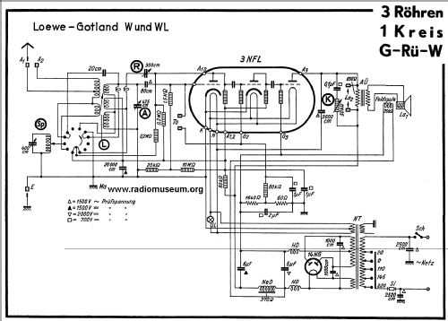 Gotland WL; Loewe-Opta; (ID = 25527) Radio