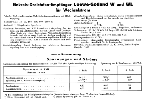 Gotland WL; Loewe-Opta; (ID = 25528) Radio