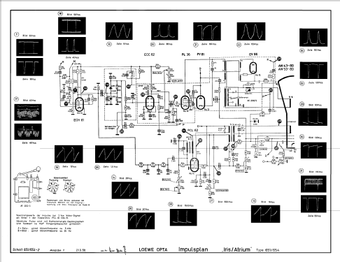 Iris 651; Loewe-Opta; (ID = 62362) Television