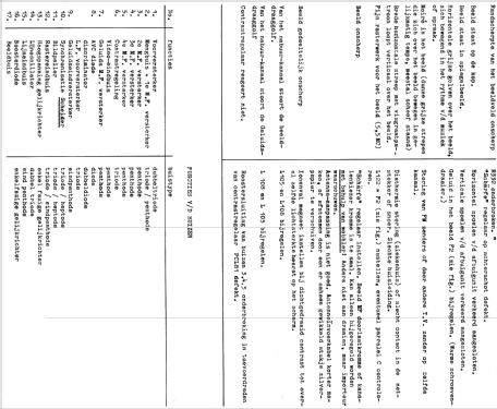 Iris 651; Loewe-Opta; (ID = 660305) Television