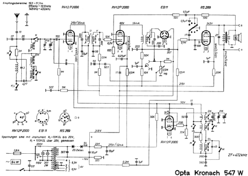 Kronach 547W Radio Loewe-Opta; Deutschland, build 1947– |Radiomuseum.org