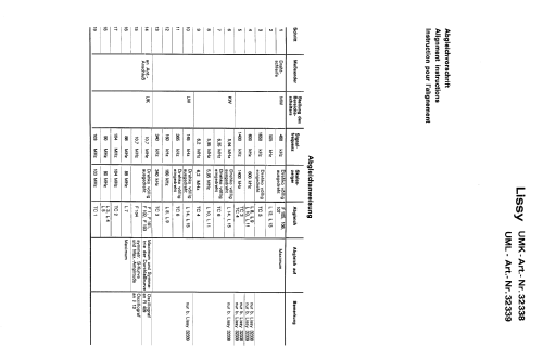 Lissy 32339; Loewe-Opta; (ID = 340391) Radio