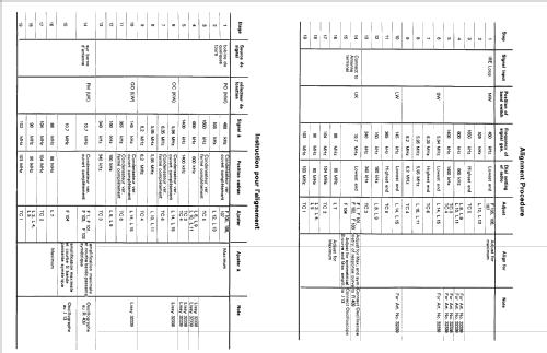 Lissy 32339; Loewe-Opta; (ID = 340392) Radio