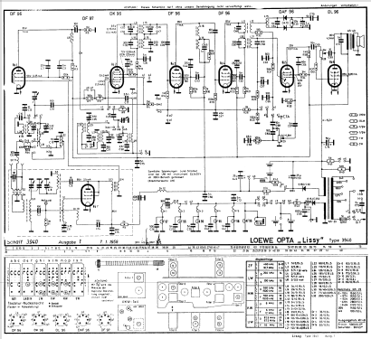Lissy 3940; Loewe-Opta; (ID = 244456) Radio