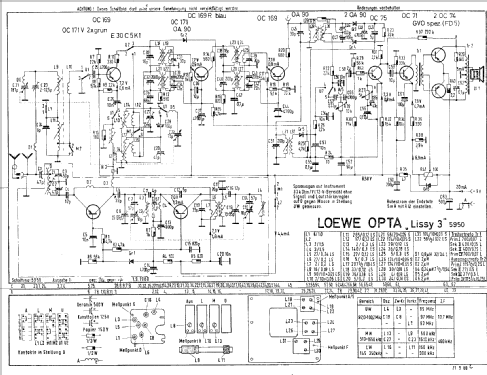 Lissy 3 ; Loewe-Opta; (ID = 247162) Radio