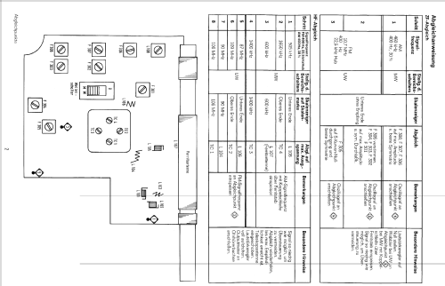 Lissy 53206; Loewe-Opta; (ID = 648100) Radio