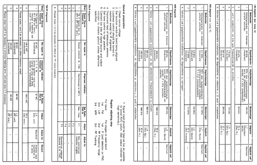 Lissy 92339; Loewe-Opta; (ID = 574336) Radio