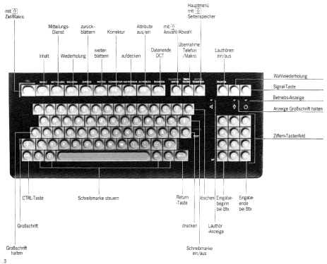 Loewe MultiTel-D BTX ; Loewe-Opta; (ID = 2940028) Computer & SPmodules