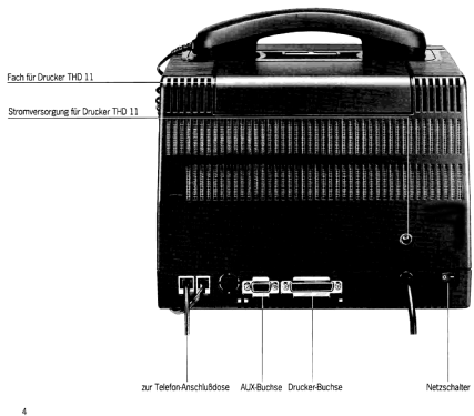 Loewe MultiTel-D BTX ; Loewe-Opta; (ID = 2940029) Computer & SPmodules