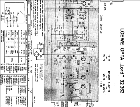 Lord 32362; Loewe-Opta; (ID = 342062) Radio