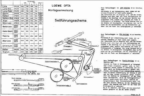 Luna 2741W; Loewe-Opta; (ID = 26086) Radio