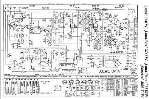 Luna 3741W; Loewe-Opta; (ID = 49107) Radio