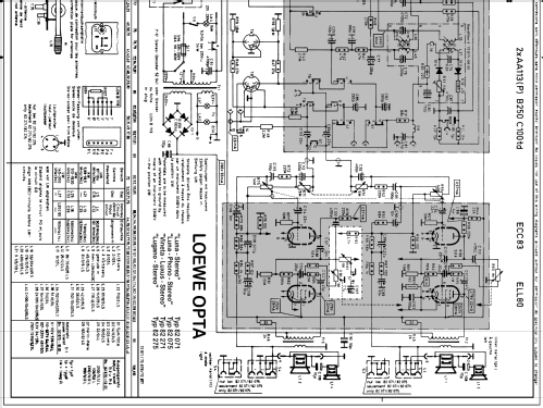 Luna-Stereo 82071; Loewe-Opta; (ID = 610410) Radio